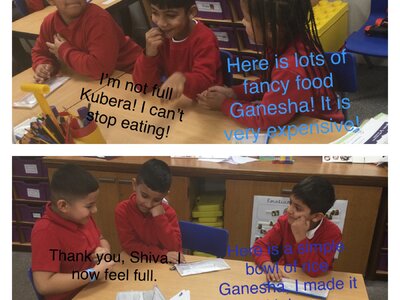 Image of Year 2 (Class 6) - R.E - The Story of Ganesha and Kubera