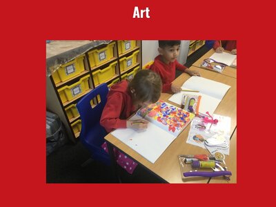 Image of Curriculum - Art - Castles