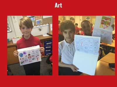 Image of Curriculum - Art - Collages