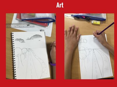 Image of Curriculum - Art - Perspective Drawing