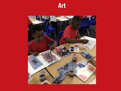 Image of Curriculum - Art - Primary & Secondary Colours