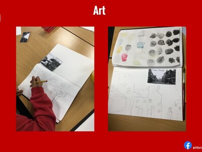 Image of Curriculum - Art - Victorian Armley Sketches