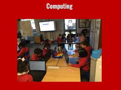 Image of Curriculum - Computing - Learning to Type & Saving / Opening Documents