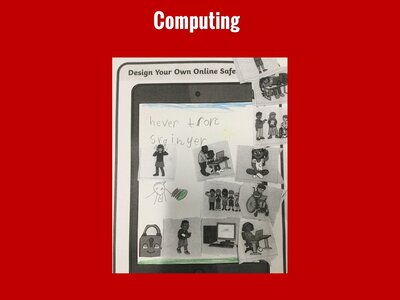 Image of Curriculum - Computing - Online Safety Posters