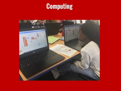 Image of Curriculum - Computing - Scratch Programming