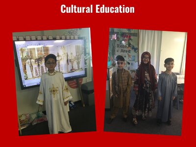 Image of Curriculum - Cultural Education - Cultural Outfits