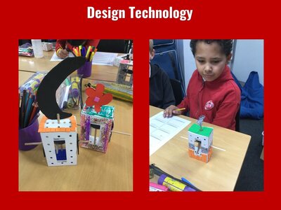 Image of Curriculum - Design Technology - Moving Toys (Class 14)