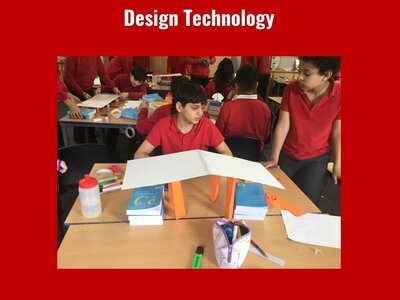 Image of Curriculum - Design Technology - Types of Bridge