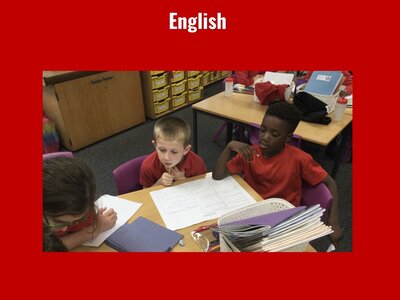 Image of Curriculum - English - Charles Dickens