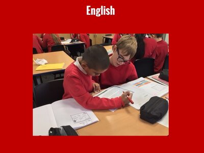 Image of Curriculum - English - Formal & Informal Language