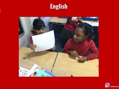 Image of Curriculum - English - Handa’s Surprise