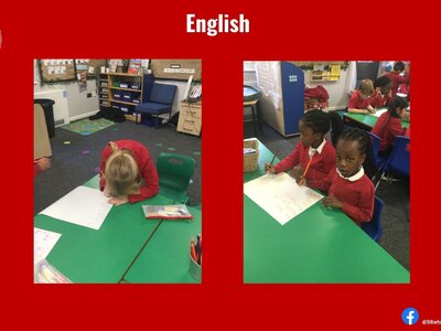 Image of Curriculum - English - Nouns