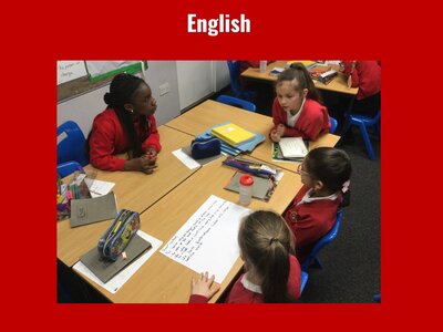 Image of Curriculum - English - Persuasion