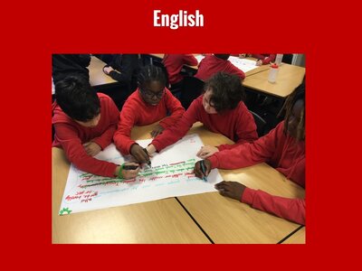 Image of Curriculum - English - Relative Clauses