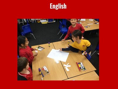 Image of Curriculum - English - Sentence Types