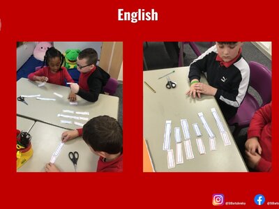 Image of Curriculum - English - Subordinate, Conjunctions and Clauses