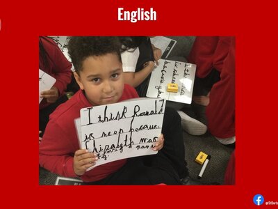 Image of Curriculum - English - The Paper Bag Princess