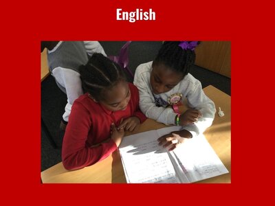 Image of Curriculum - English - Writing