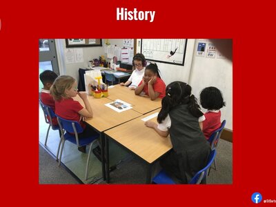 Image of Curriculum - History - Castles and Voting