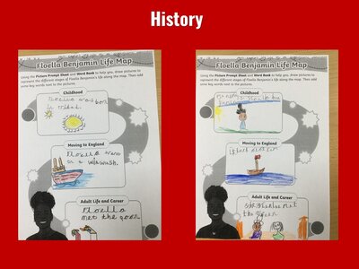 Image of Curriculum - History - Floella Benjamin