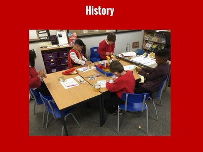 Image of Curriculum - History - Kings & Queens Day