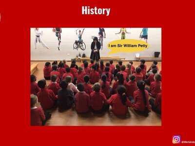 Image of Curriculum - History - The Great Fire of London Workshop