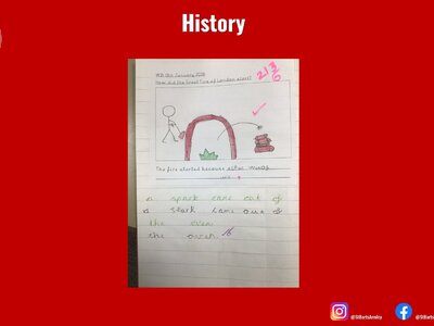 Image of Curriculum - History - The Great Fire of London