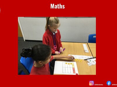 Image of Curriculum - Maths - 2 Digit Division