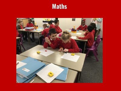 Image of Curriculum - Maths - 2 Digit Numbers & Decimals