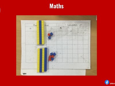 Image of Curriculum - Maths - 2 Digit Numbers & Practical Resources