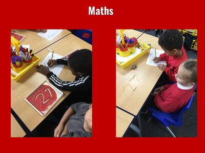 Image of Curriculum - Maths - 2 Digit Numbers