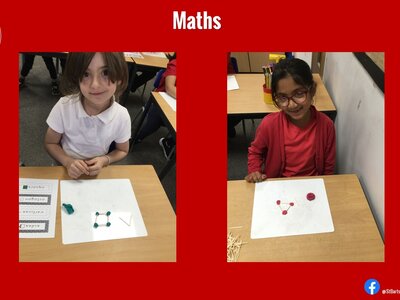 Image of Curriculum - Maths - 2D Shape Vocabulary