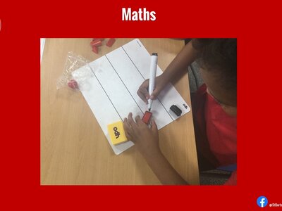 Image of Curriculum - Maths - 3D Shape Vocabulary