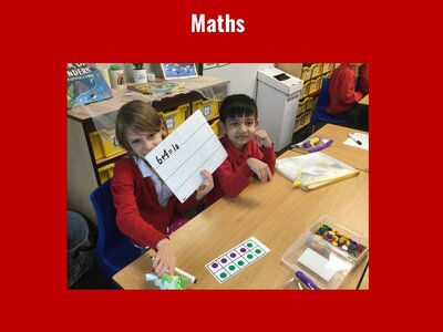 Image of Curriculum - Maths - Adding & Subtracting