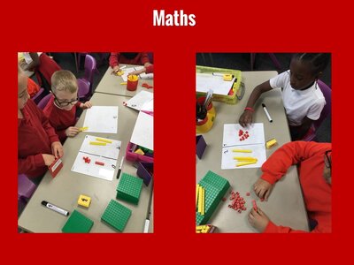 Image of Curriculum - Maths - Crossing the Tens Boundary