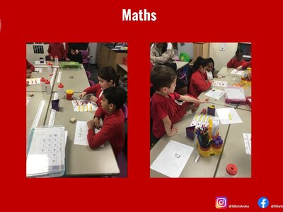 Image of Curriculum - Maths - Dividing