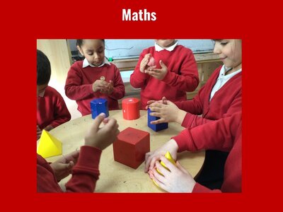 Image of Curriculum - Maths - Exploring 3D Shapes