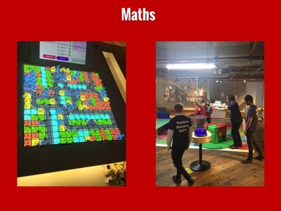 Image of Curriculum - Maths - Maths City Trip