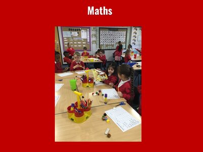 Image of Curriculum - Maths - Measure