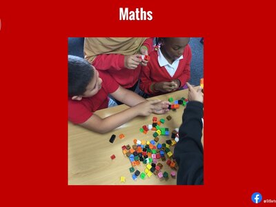 Image of Curriculum - Maths - Multi Link