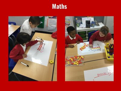 Image of Curriculum - Maths - Multiplication (Arrays)