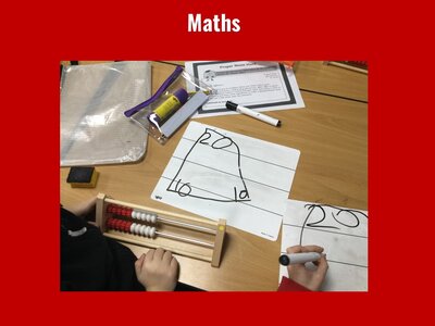 Image of Curriculum - Maths - Number Bonds