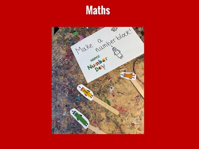 Image of Curriculum - Maths - Number Day 2025