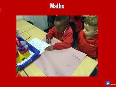 Image of Curriculum - Maths - Numbers to 10