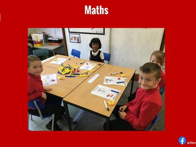 Image of Curriculum - Maths - Partitioning 2 Digit Numbers