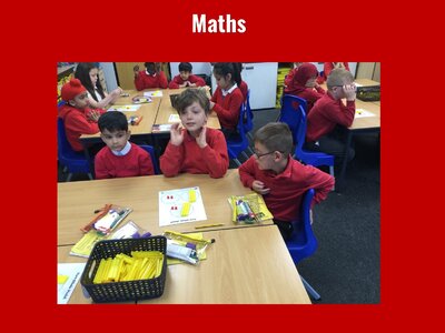 Image of Curriculum - Maths - Partitioning