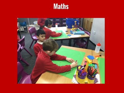 Image of Curriculum - Maths - Perimeter and Polygons