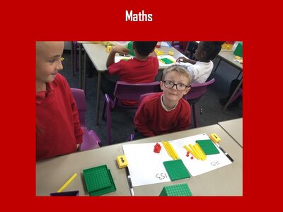 Image of Curriculum - Maths - Place Value & Base 10