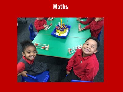 Image of Curriculum - Maths - Rekenreks