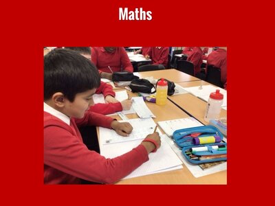 Image of Curriculum - Maths - Simplifying Fractions